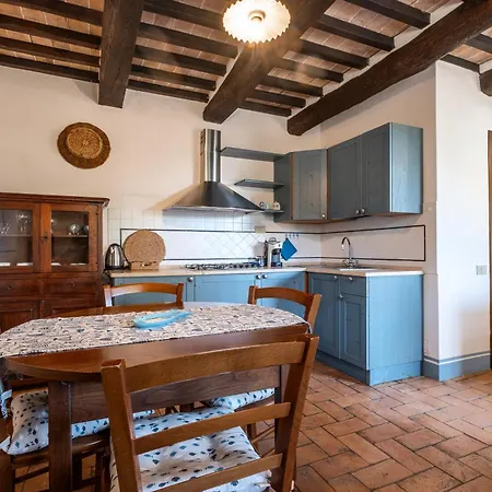 Feriegård Podere San Biagio *